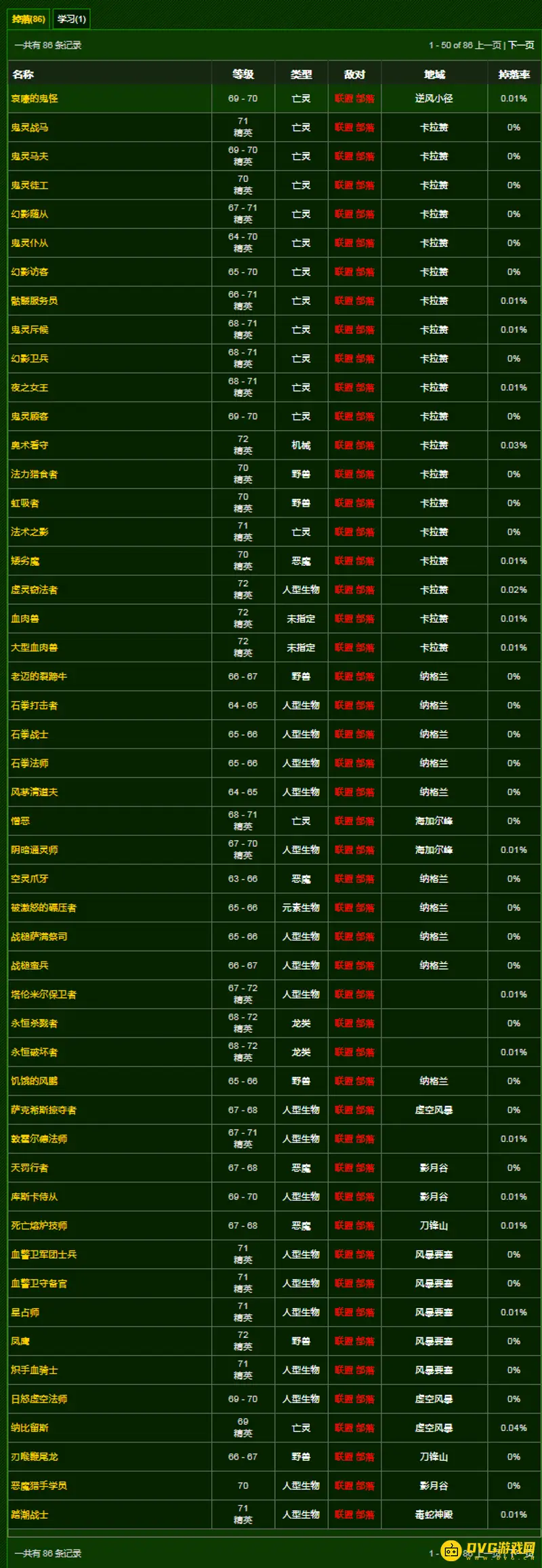 《魔兽世界》附魔胸甲15韧性获取攻略