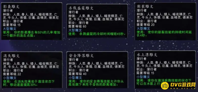 《魔兽世界》巫妖王之怒盗贼天赋详解