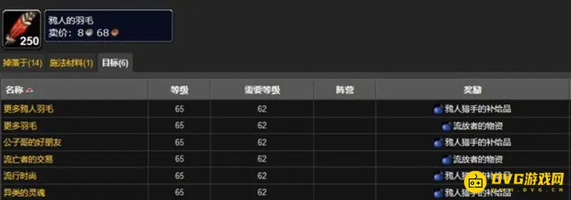 《魔兽世界》贫民窟声望与羽毛兑换详解