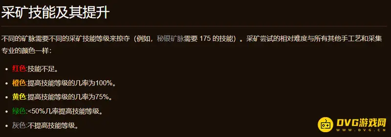 《魔兽世界》魔铁矿石采集地点