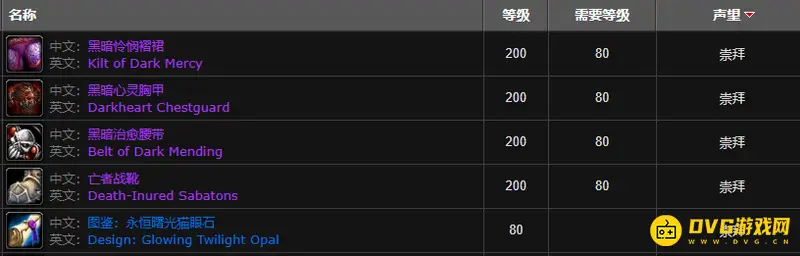魔兽世界黑锋骑士团声望崇拜奖励一览