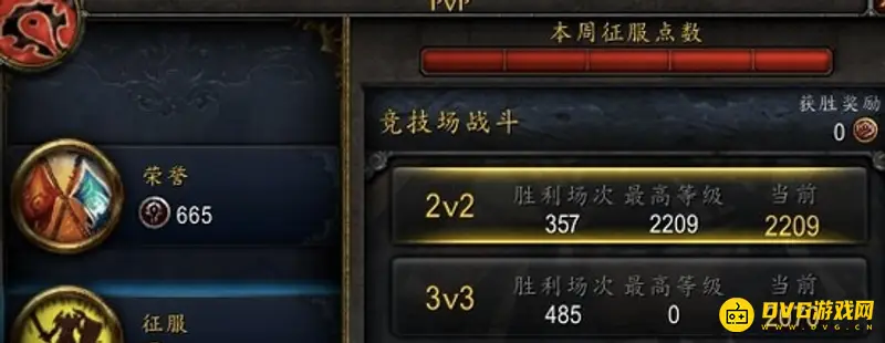 《魔兽世界》怀旧服竞技场10全输有分吗