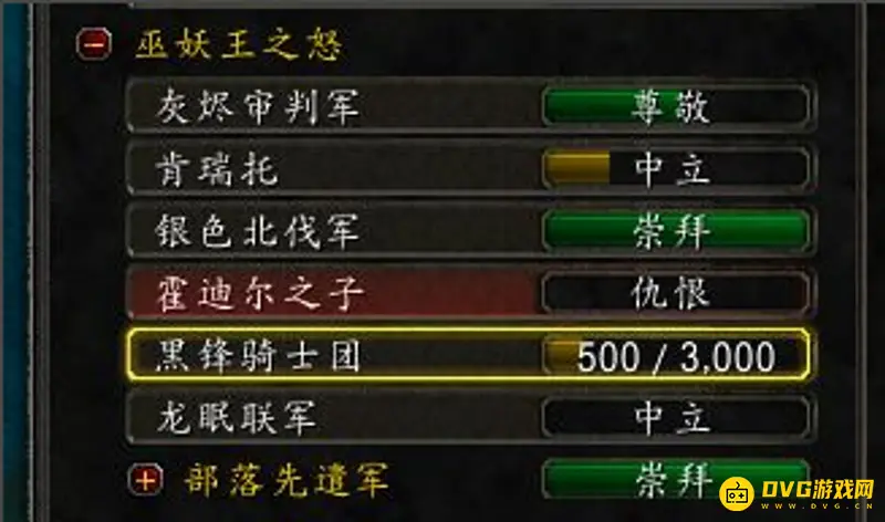 《魔兽世界》猎人头部附魔声望解析