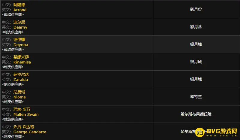 《魔兽世界》的恒金线购买地点