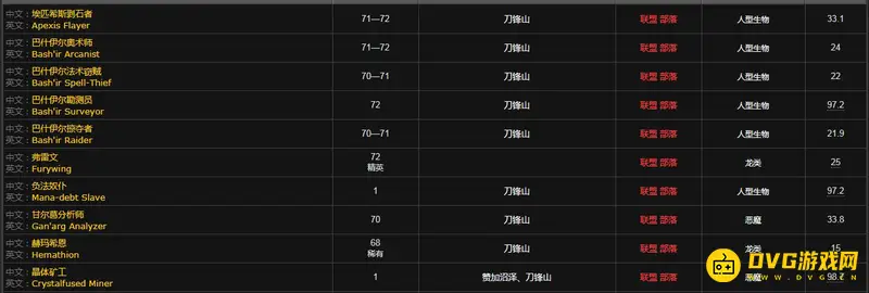 《魔兽世界》晶纹护腕任务流程