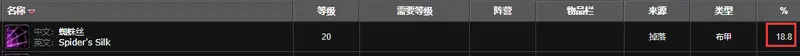 《魔兽世界》蜘蛛丝获取地点
