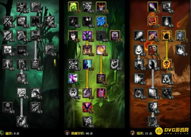 《魔兽世界》TBC术士练级天赋对比