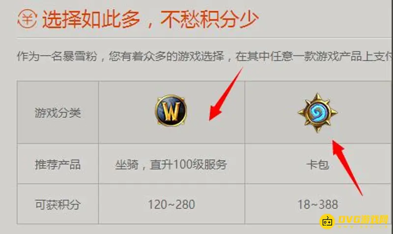 《魔兽世界》战网积分获取指南