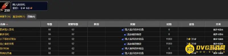 《魔兽世界》鸦人的羽毛交给谁