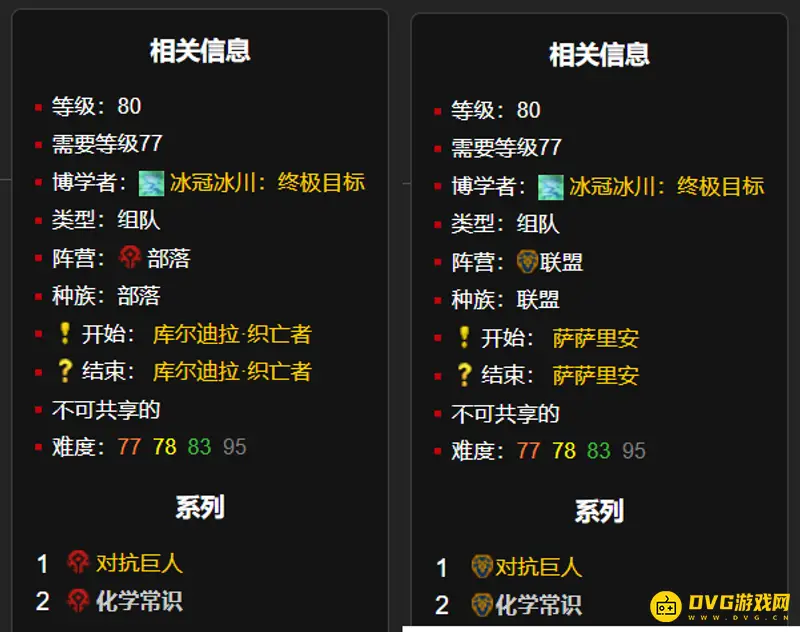 《魔兽世界》化学常识任务攻略
