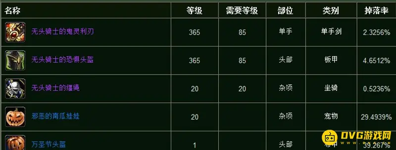 《魔兽世界》无头骑士坐骑掉率解析