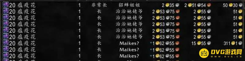《魔兽世界》怀旧服搬砖收益