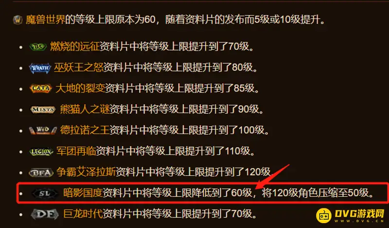 《魔兽世界》人物最高等级解析