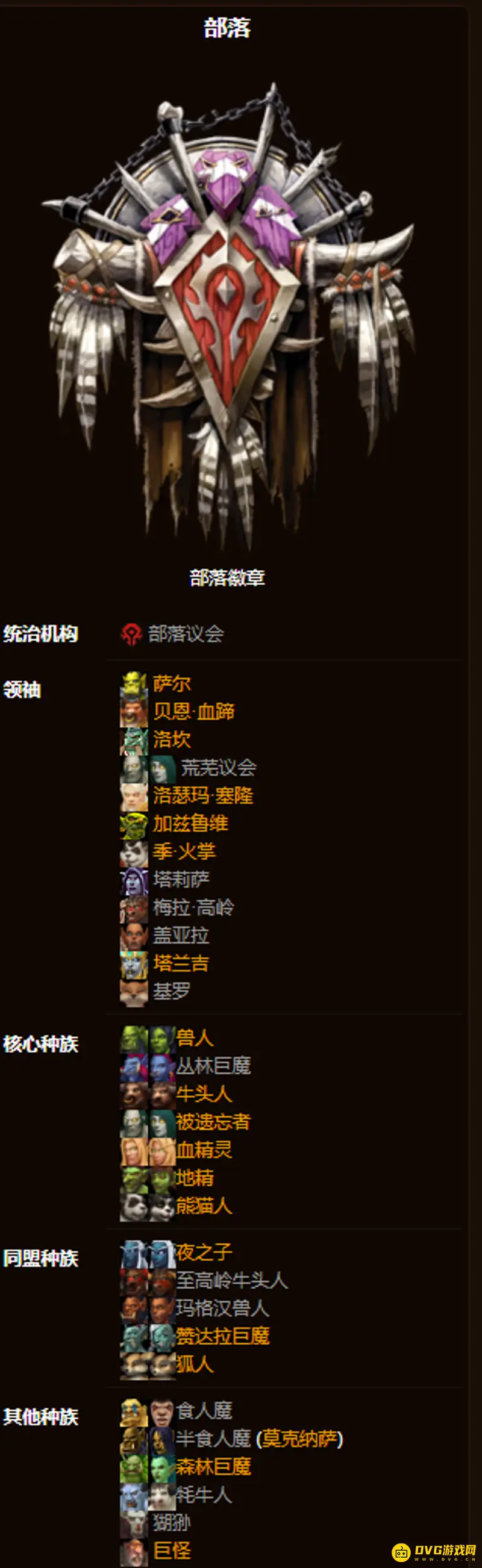 《魔兽世界》联盟与部落对比