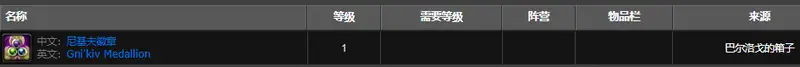 《魔兽世界》尼基夫徽章获取攻略