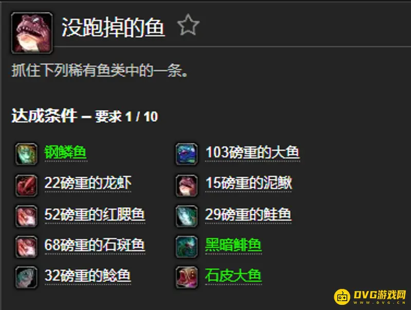《魔兽世界》没跑掉的鱼钓点详解