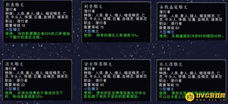《魔兽世界》巫妖王之怒盗贼天赋详解