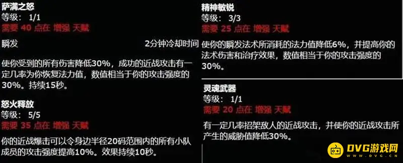 《魔兽世界》tbc后期强势职业盘点