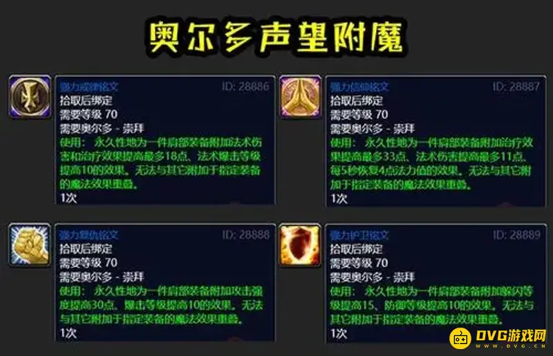 《魔兽世界》占星声望提升攻略