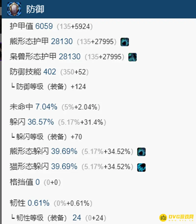 《魔兽世界》熊坦防御等级解析