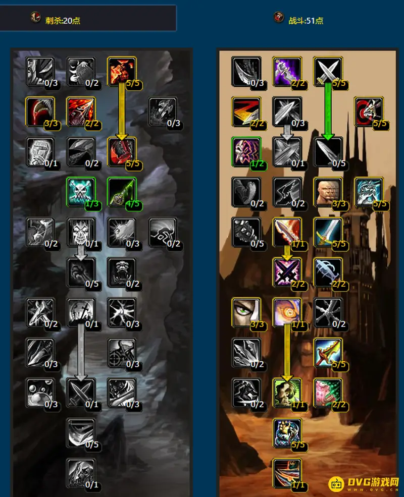 魔兽世界80级盗贼练级天赋选择