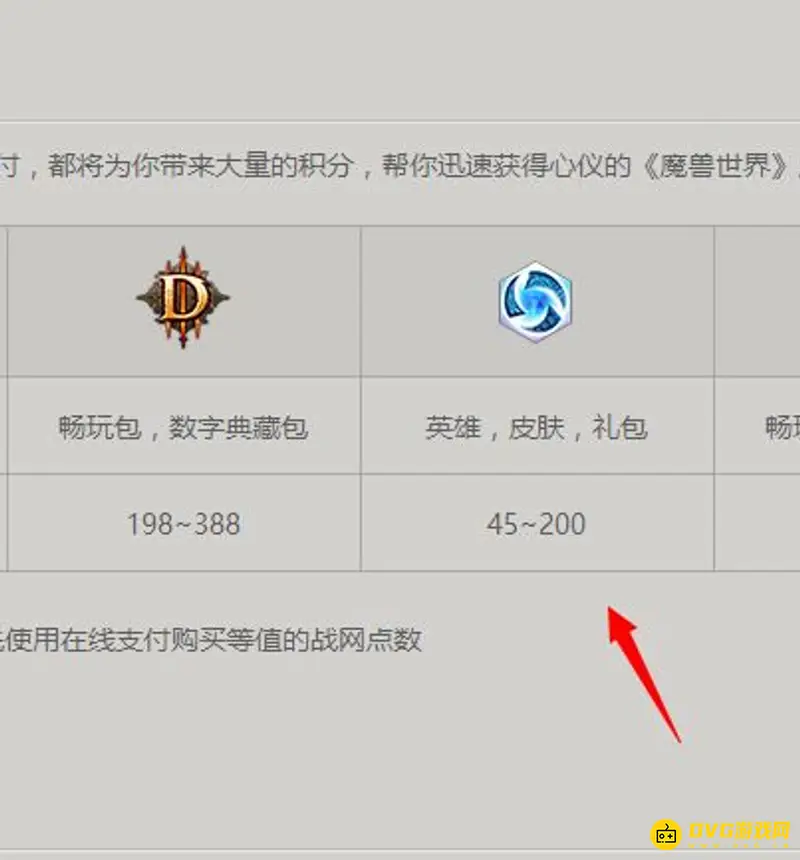 《魔兽世界》战网积分获取指南