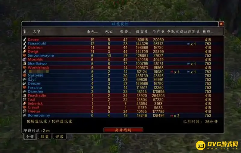 《魔兽世界》TBC老兵装备购买攻略