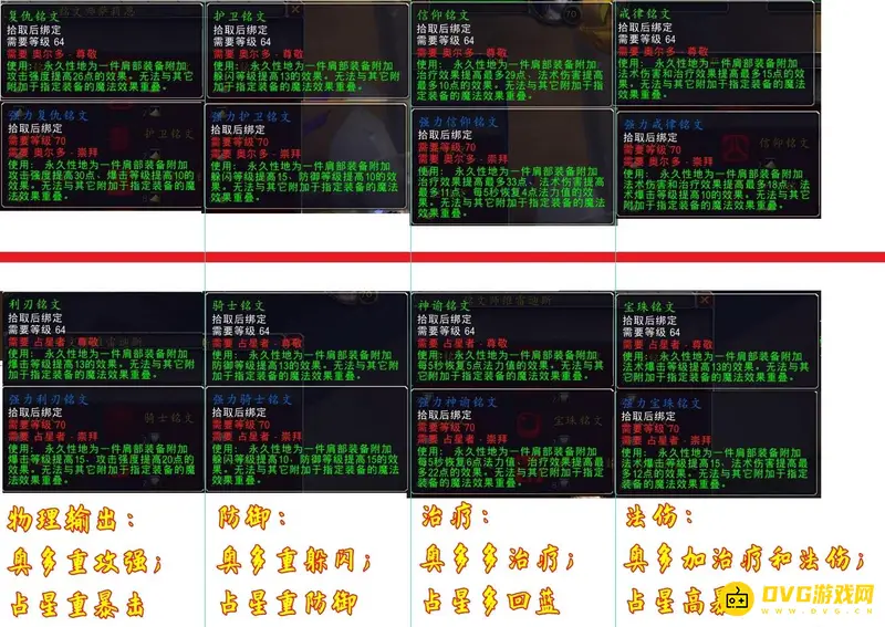 《魔兽世界》占星者与奥尔多区别解析