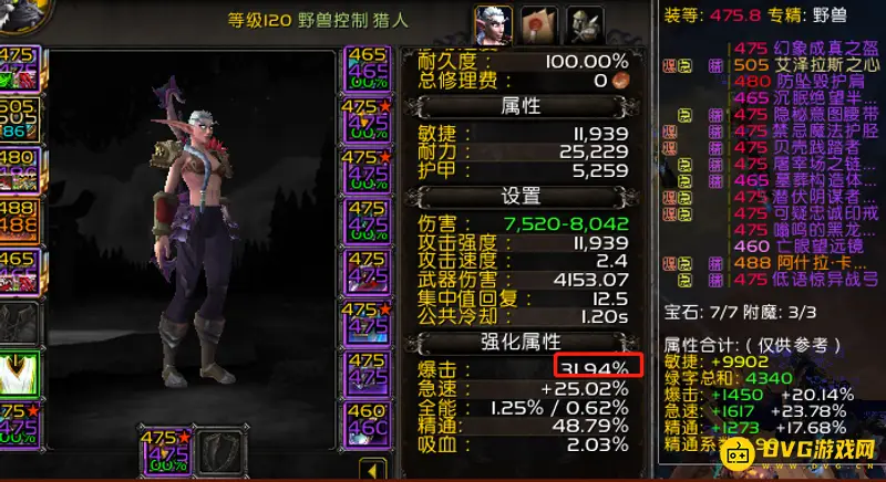 《魔兽世界》tbc猎人P1阶段暴击标准