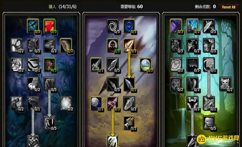魔兽世界猎人天赋加点推荐