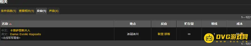 魔兽世界巫妖王声望战袍获取攻略