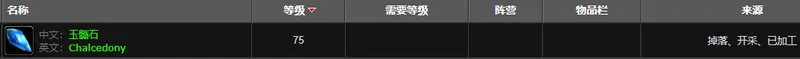 《魔兽世界》炽热鹿牙雕像制作方法
