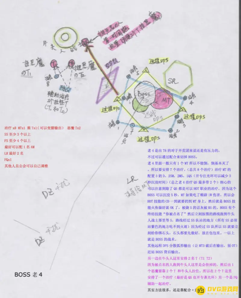 《魔兽世界》海山副本打法解析