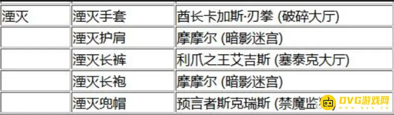 《魔兽世界》湮灭套装掉落地点详解