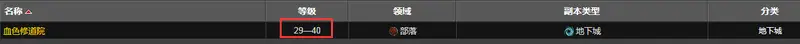 《魔兽世界》血色副本刷级指南