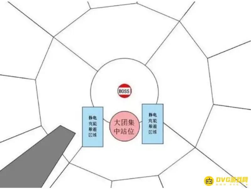 《魔兽世界》瓦斯琪打法详解