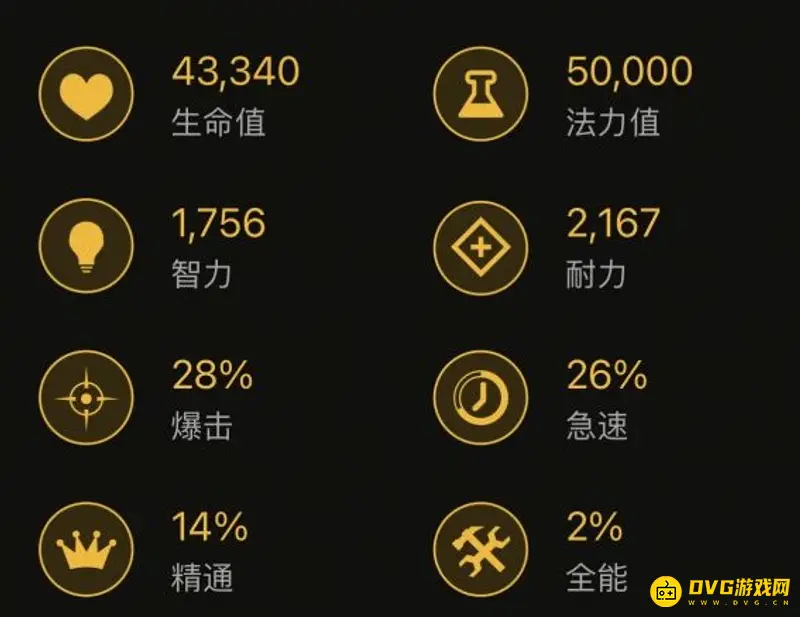 《魔兽世界》9.1冰法属性优先级