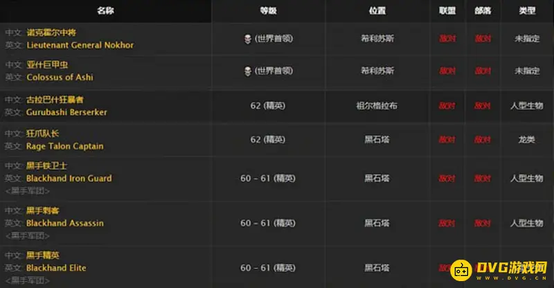 《魔兽世界》提布的灼炎直剑掉落地点