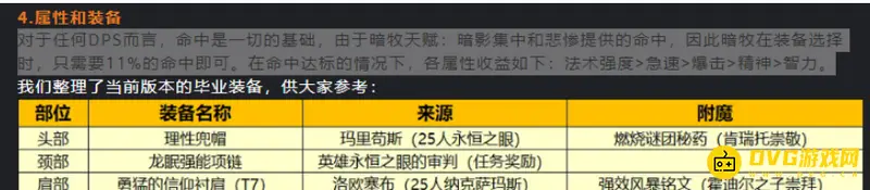 《魔兽世界》暗牧命中需求解析