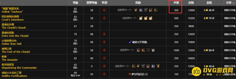 魔兽世界萨尔玛声望快速刷崇拜