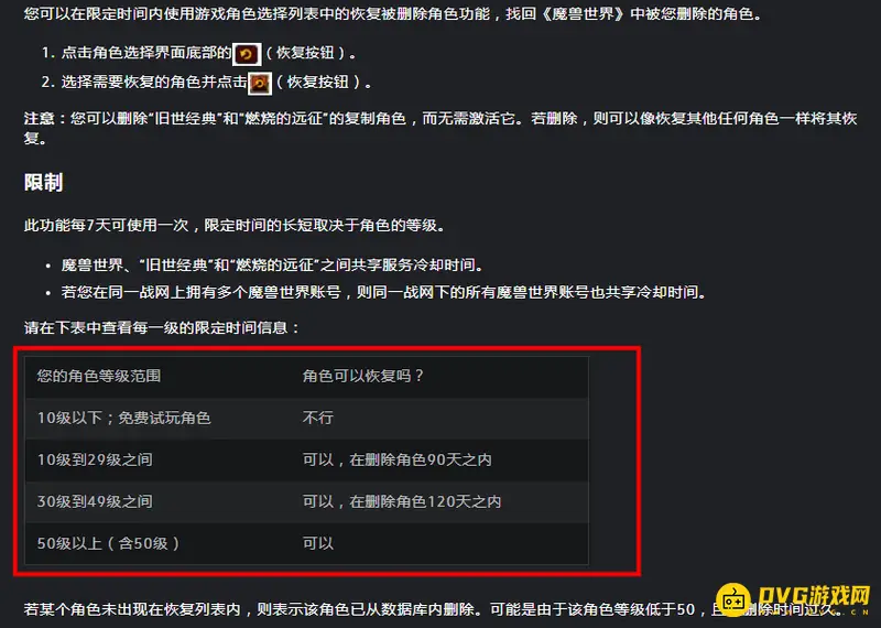 魔兽世界角色删除恢复时间