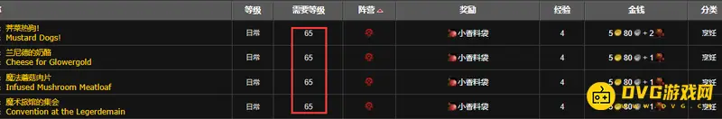 《魔兽世界》的达拉然烹饪日常等级要求