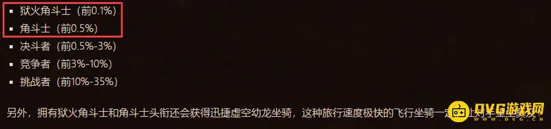 《魔兽世界》残酷角斗士的虚空幼龙获取方法