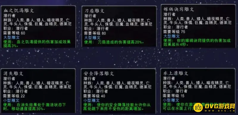 《魔兽世界》巫妖王之怒盗贼天赋详解