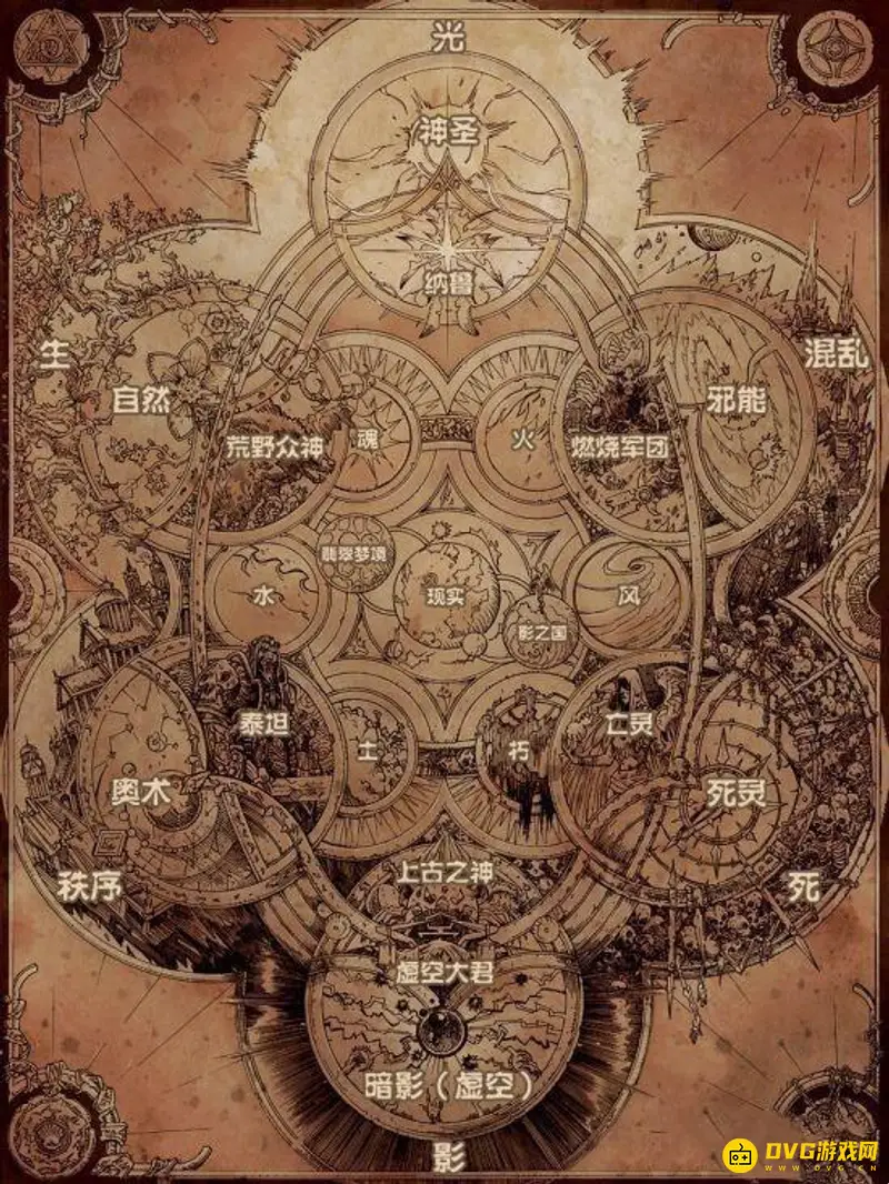 《魔兽世界》典狱长实力解析
