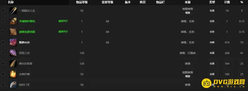 《魔兽世界》心能吞噬者头领位置详解