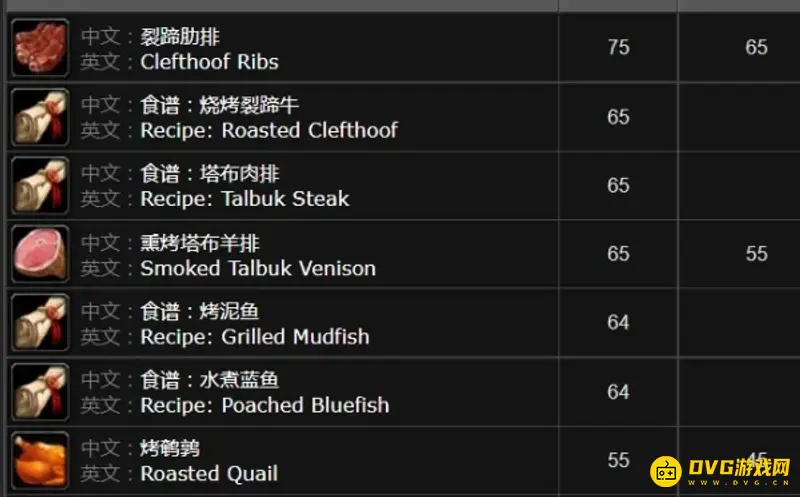 《魔兽世界》刀锋山烹饪图纸购买地点