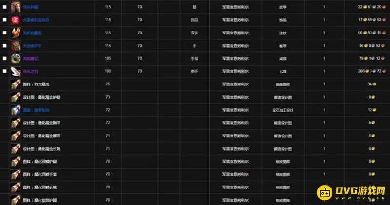 《魔兽世界》沙塔斯阵营选择指南
