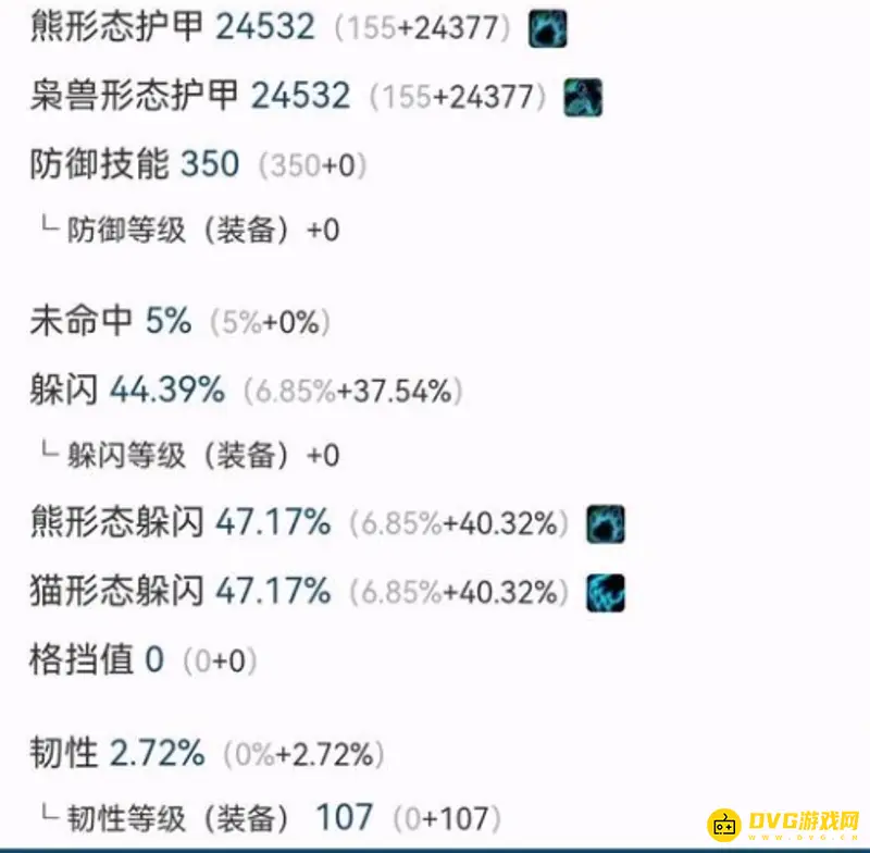 魔兽世界怀旧服熊T防御等级详解