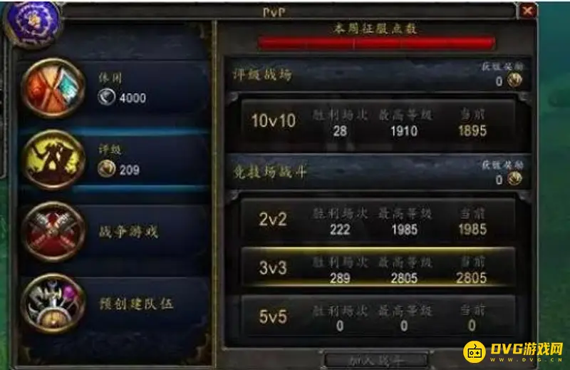 魔兽世界TBC竞技场点数获取